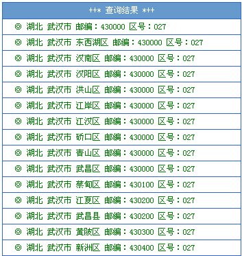 027是哪里的区号？