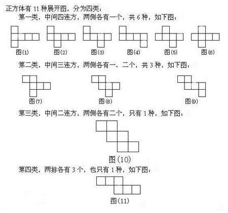 长方体和正方体的各种展开形式有哪些画图