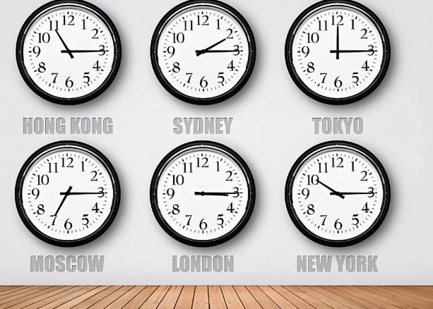 北京和伦敦的时差是多少