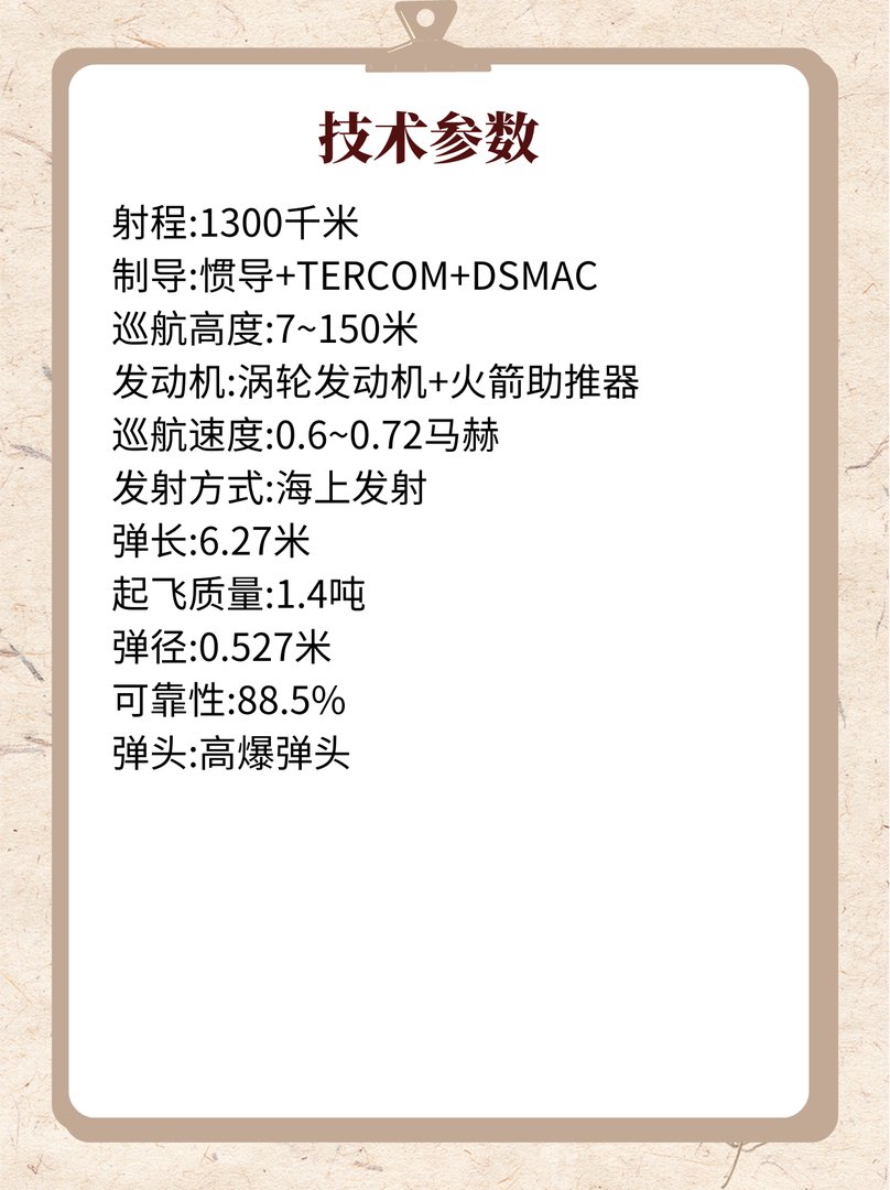战斧常规对陆攻击导弹BGM-109C