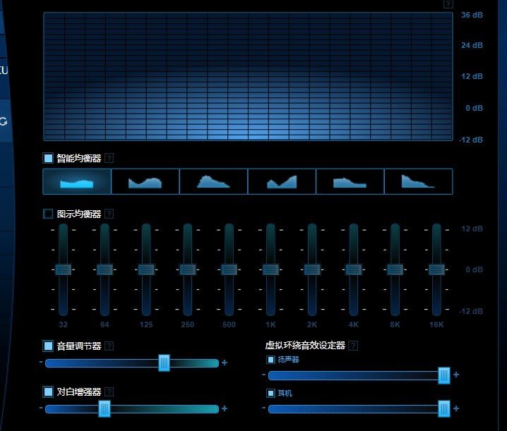 Dolby Home Theater v4的技术