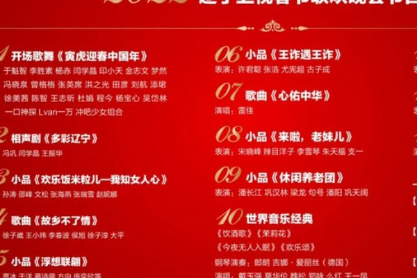 浙江视跨年晚会2022节目单