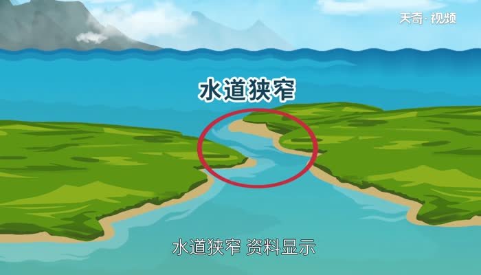 鄱阳湖水位持续回升！太空卫星可见，水位持续回升原因有哪些？