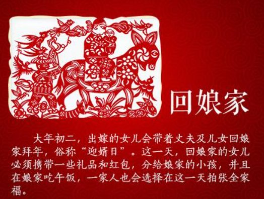 初二初三回娘家有什么说法