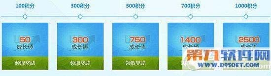 斗战神心悦会员加速进阶计划活动网址 斗战神心悦超值礼包大抽奖