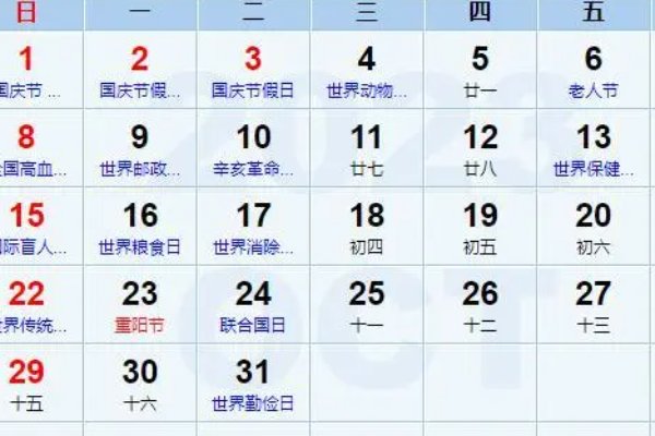 2023年农历二月黄历