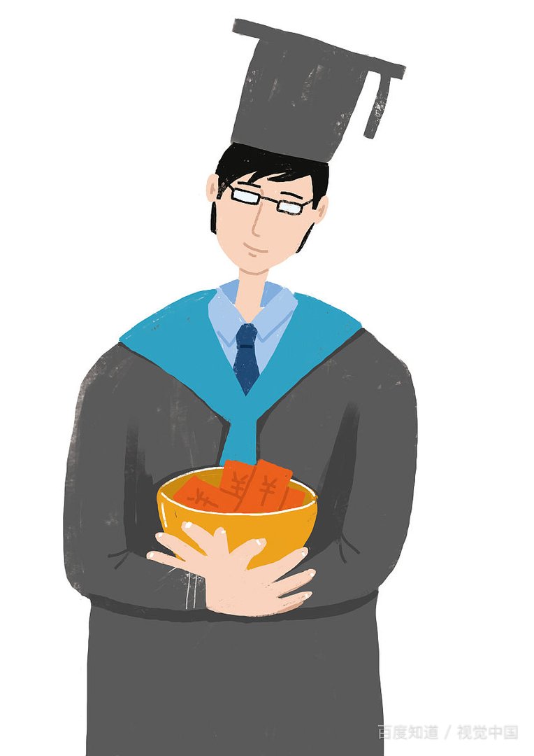 大学生的主要任务是什么