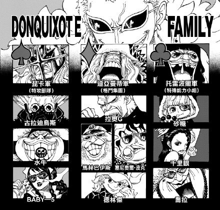 迪亚曼蒂军的拉奥·G