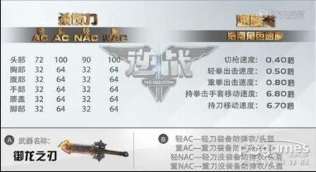 逆战里的一把刀