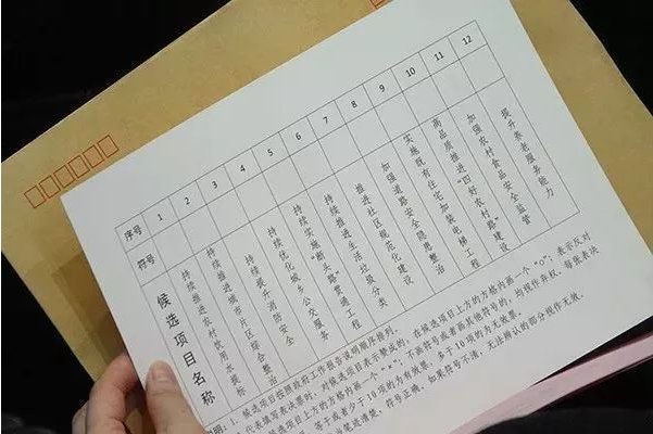 公共服务绩效评价的一般性指标包括哪些内容