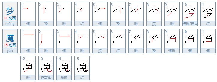 形容陷入某种情绪中行为迷乱的人的词有哪些？