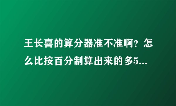 王长喜的算分器准不准啊？怎么比按百分制算出来的多50，60分啊！？先谢谢大家了！~~~