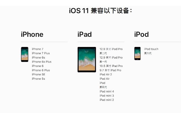 iOS11支持哪些设备