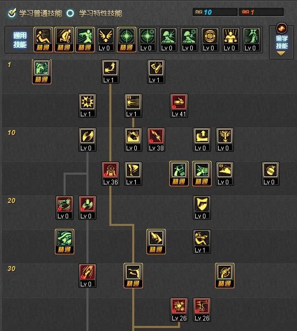 dnf85版男漫游刷图加点