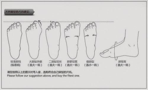 鞋子尺码对照表