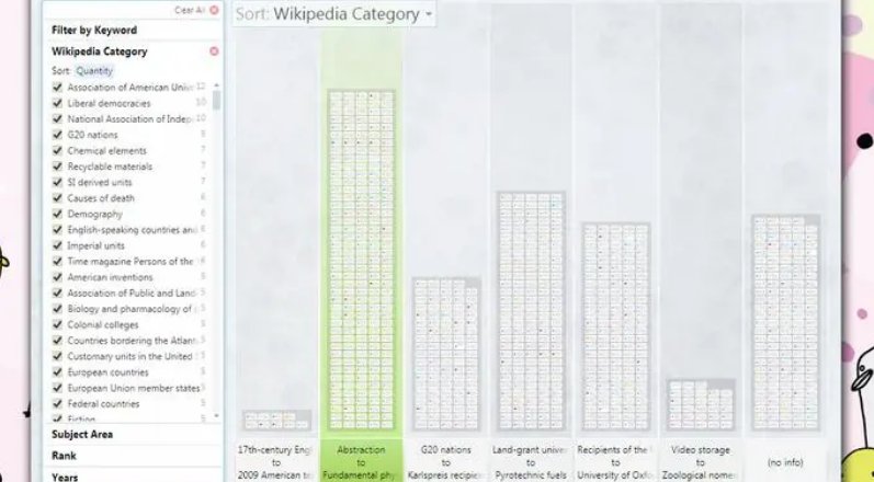 pivot有什么作用呢?