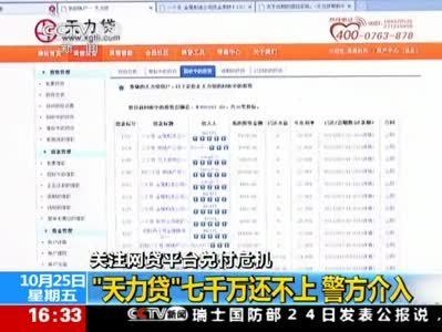 天力贷的天力贷系统三部分：