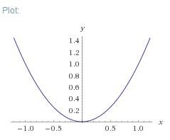 local maximum(局部极值)与global maximum(全局极值)有何区别？