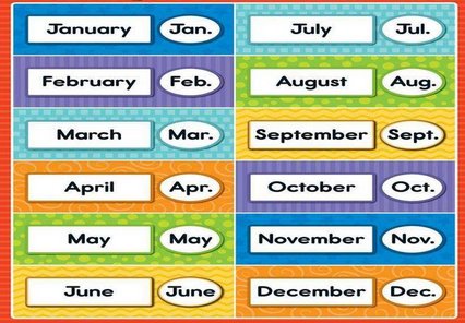 英语一月到十二月的单词有哪些？