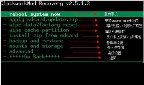 安卓2.3可以刷成安卓4.0吗？