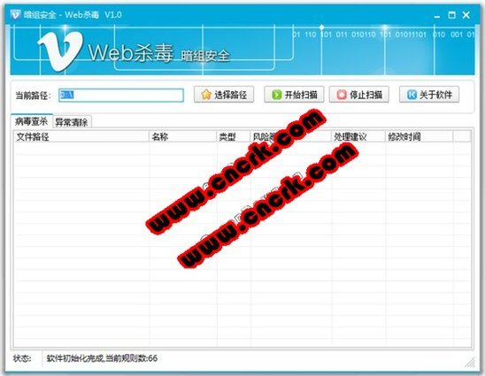 暗组信息安全论坛的成员名单：