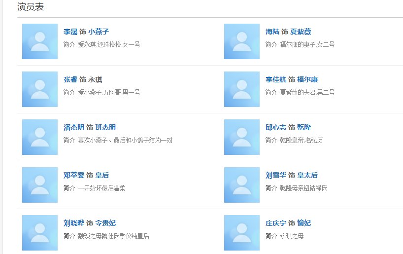 《新还珠格格之绵亿寻亲记》演员表？