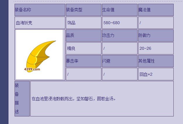 造梦西游里的血海妖壳 血海邪皇 血海魔甲 在哪里 求解释。