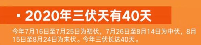 2020年头伏是7月几号？