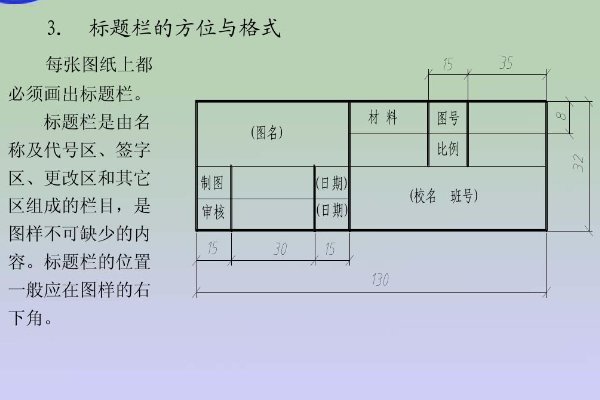 标题栏尺寸标准