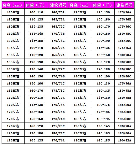 尺码对照表