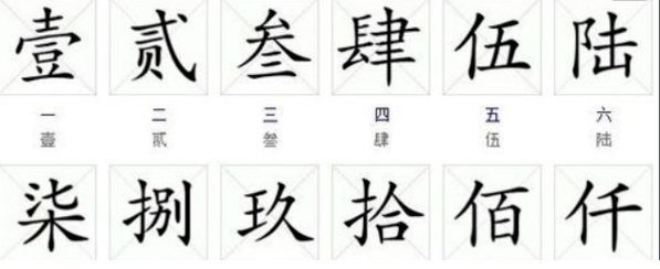 大写12345678怎么写