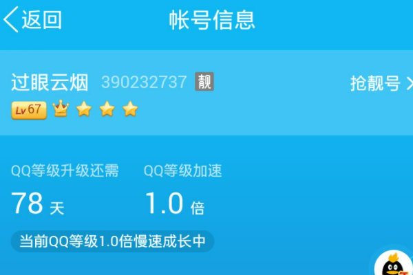 qq一个皇冠多少级