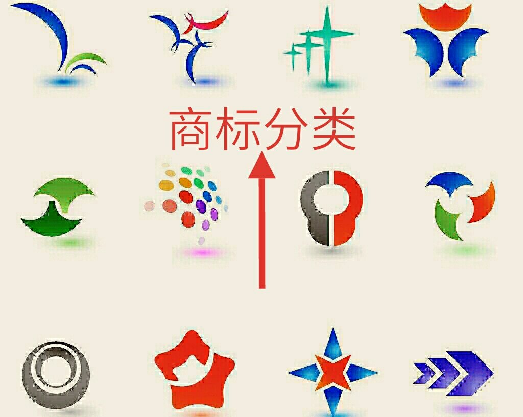 商标分类35和44类关联性？