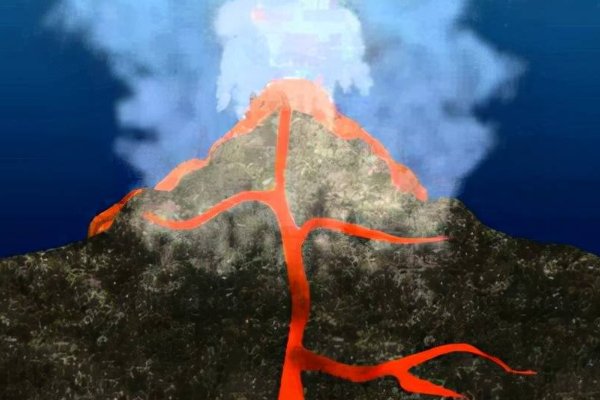 海底都有哪些秘密