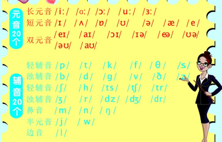音标怎么学更快更简单
