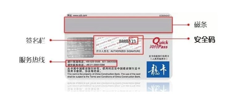 cvv代码是什么？