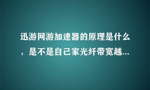 迅游网游加速器的原理是什么，是不是自己家光纤带宽越大跨网减延迟效果越明显？