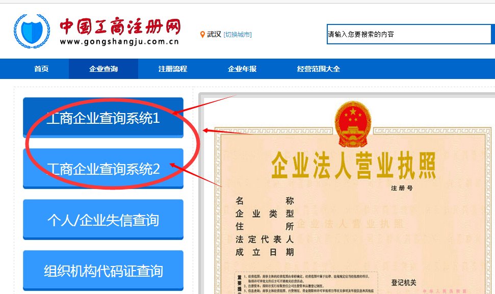 如何查询武汉工商局企业年报查询