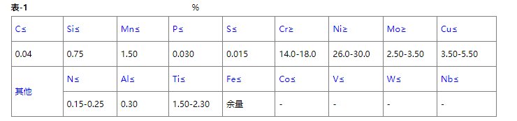 incoloy926中文是什么材料？