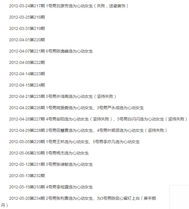 非诚勿扰 刑星是哪期去的节目？？？？