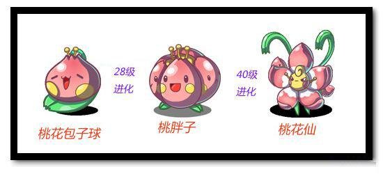 洛克王国游戏中泪光犬、笔童、清水之妖、桃子包仙球等宠物能进化吗?能进化成什么?厉害么?