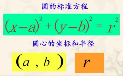 直线和圆的方程