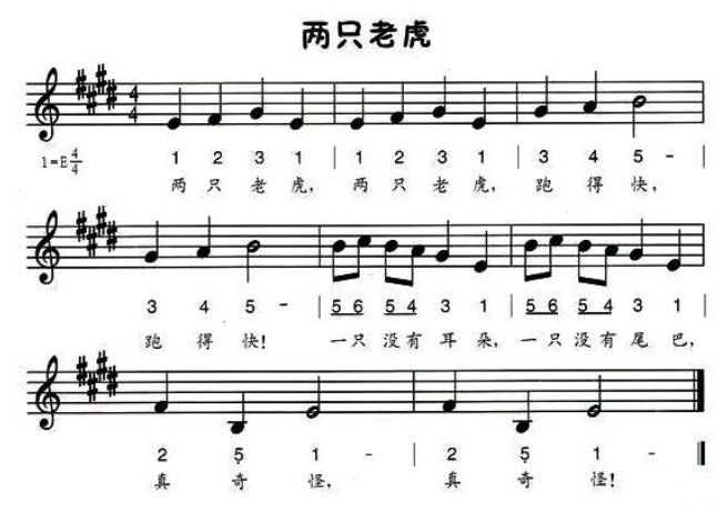 两只老虎的简谱是什么？