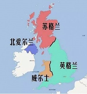 苏格兰属于那个国家？