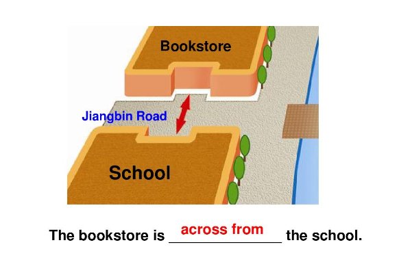 acrossfrom怎么读的
