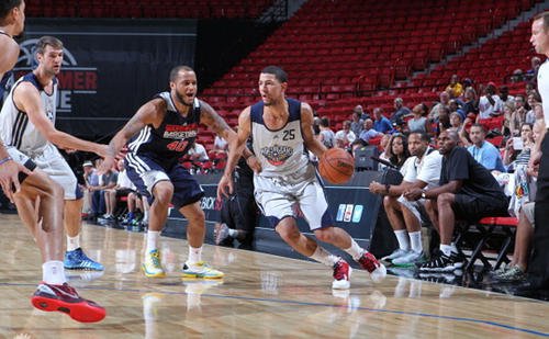 nba夏季联赛是什么