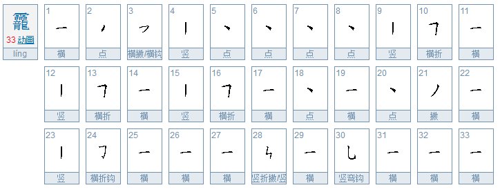 谁能在我评论里打出这些字