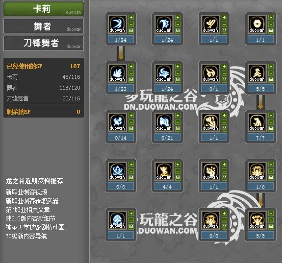 龙之谷刀锋舞者怎么加点（要图）