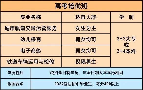 初中生可以上什么样的中专学校？