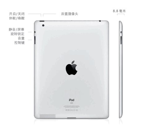 ipad2是几代